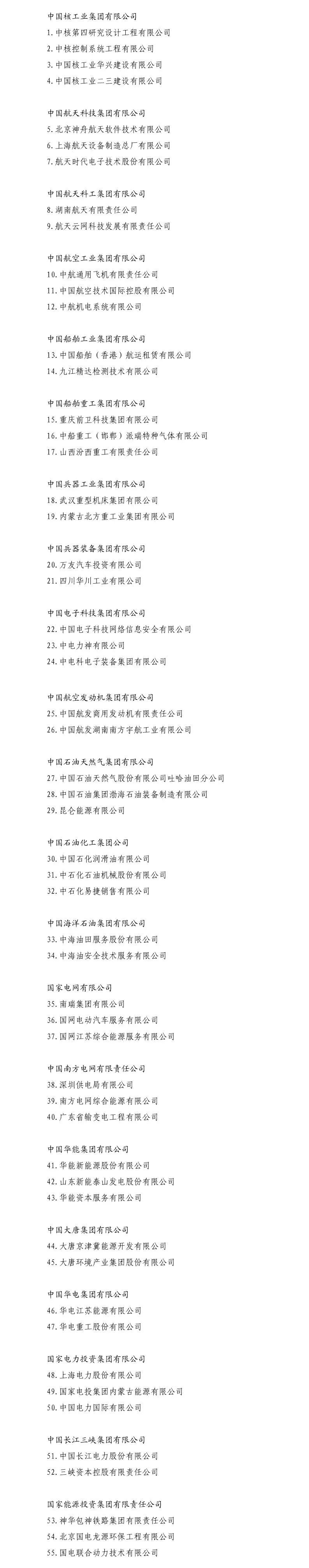 國企改革雙百行動企業(yè)名單